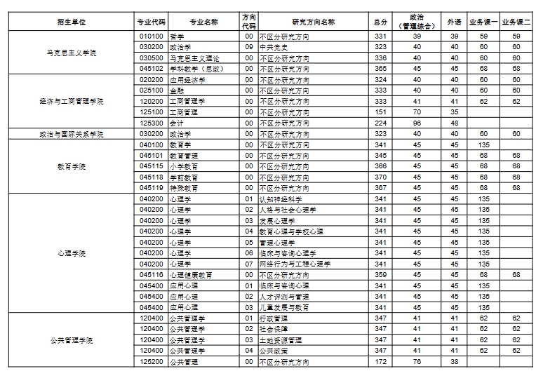 华中师范大学.png
