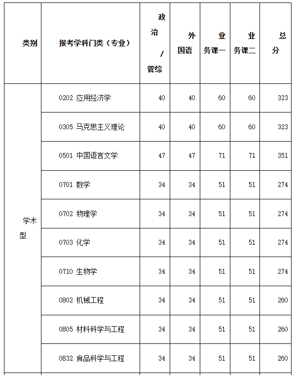陕西理工大学.png